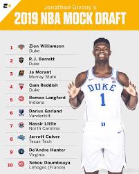In order to get a better sense of where all of the prospects stand right now, we compiled mock drafts from espn, nbadraft.net, cbs sports, bleacher report, yahoo. Mackubex Latest Espn 2019 Nba Mock Draft Top 10 Picks Facebook