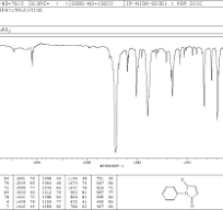 N-Phenylmaleimide(941-69-5) IR Spectrum