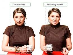 Body language is an unconscious outward reflection of inner feelings so, if you feel positive or affirmative, your head will begin to nod as you speak. Infographic Explains The Secret Meaning Behind Our Body Language Daily Mail Online