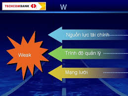 Phn Tch Swot Techcombank Nhm Leaders Company Logo