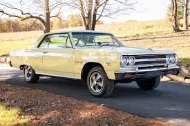 Image result for Crocus Yellow 1965 Chevelle