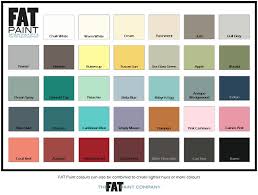 Dulux Kitchen Bathroom Paint Colours Chart Home Painting