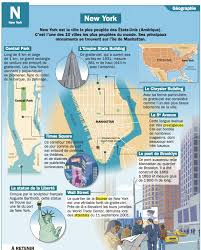 New York Geographie Apprendre L Anglais Comment Apprendre L Anglais