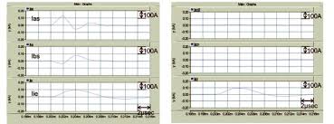 Vfd Cable Selection