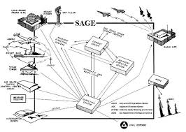 Read reviews from world's largest community for readers. Yo 3662 Xs650 Chopper Wiring Diagram Cb750 Bobber Wiring Harness Chopper Wiring Diagram