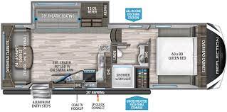 Purchasing a 2021 reflection 5 th wheel 260rd. 2021 Grand Design 29 9 Reflection 260rd Coming Soon Fifth Wheeler