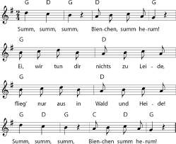 Bruder jakob noten drucken kostenlos : 35 Lullabies Kinderlieder Finger Games Ideas Lullabies Finger Games Sheet Music