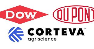 It's safe to say that every investor knows about, or at the very least has heard of, the dow jones u.s. Dowdupont Names Its Three New Separate Businesses Business Chemistry World