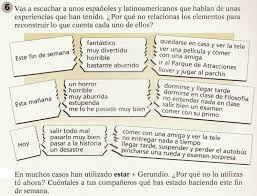 Resultat De Recherche D Images Pour Espagnol Carte Mentale Preterito Imperfecto Passe Compose Espagnol Carte Mentale