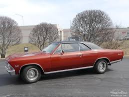 Image result for Aztec Bronze 1966 Chevelle