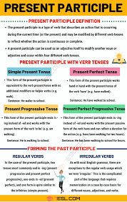 Present Participle Definition And Useful Examples Of Present Participle 7 E S L In 2020 Learn English Words Learn English English Phrases