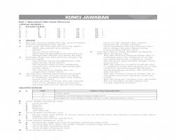 Itulah yang dapat kami bagikan terkait kunci jawaban buku mandiri pkn kelas 8 kurikulum 2013. Kunci Jawaban Buku Mandiri Pkn Kelas 8 Penerbit Erlangga Berbagai Buku