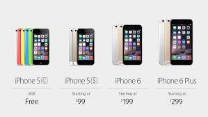 Get The Complete Battery Stats Of Both The Iphone 6 Variants