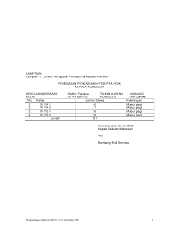 Contoh format laporan kolaborasi guru bk dengan pihak lain ini merupakan format terbaru yang akan saya bagikan dalam kesempatan kali ini. Pdf Lampiran Program Dan Laporan Bk Ansori Umk Academia Edu