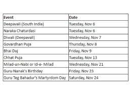 You might get ideas from their minds as well. Festivals And Public Holidays In November 2018 Complete List Times Of India