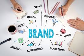 Initially, when the concept of. Logo Design Elements And Their Importance Mint Media