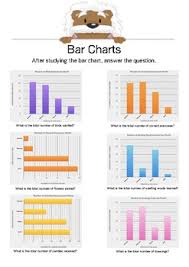 bar charts 5 answer the questions gr 4 6