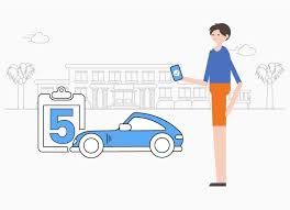 Online auto insurance allows you to compare car insurance within a few clicks so you can: Five Reasons To Buy Motor Insurance Online