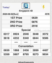 Lotaria Togel Rudal 7984 Just For Fun Facebook