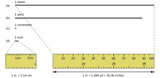 Pin On Math