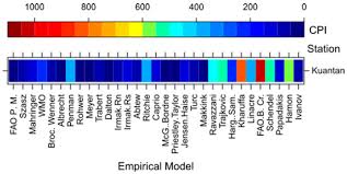 Angela wang & co, established in 1995, is a focused greater china business legal practice with a dedicated group of solicitors qualified to practice in multiple jurisdictions. Sustainability Free Full Text Evaluation Of Empirical Reference Evapotranspiration Models Using Compromise Programming A Case Study Of Peninsular Malaysia Html