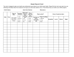 29 Systematic Pediatric Stool Chart