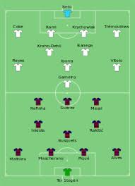 Laga barcelona vs psg adalah laga antara dua sahabat yakni, messi vs. Liste Der Uefa Super Cup Spiele Wikipedia