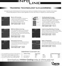 These are all the valid & new codes. Back Simple Effective Online Training Book