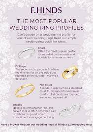 Can T Decide On A Wedding Ring Profile For Your Dream Wedding Ring Read Our Simple Wedding Ring Gui Wedding Ring Guide His And Her Wedding Rings Wedding Rings