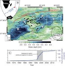 Maybe you would like to learn more about one of these? Magma Plumbing System And Seismicity Of An Active Mid Ocean Ridge Volcano Scientific Reports