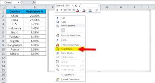 Pie Chart In Excel Uses Types Examples How To Create