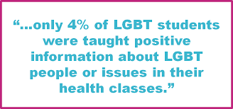 Image result for teaching lgbtq