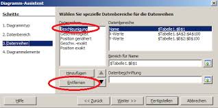 Es müssen in der tabelle mindestens zwei spalten vorhanden sein welche die koordinaten von punkten enthalten. Http Www Fmg Brk De Fachschaften Informatik Anleitungen M 95