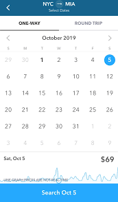Where Are The Price Graphs For Flights Skiplagged