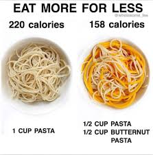 Who Here Loves A Full Bowl Of Pasta Here Is A Super Easy Volume Eating Hack Low Calorie Pasta Eat Calorie