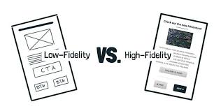 Free mockups and design tools. Wireframe Vs Mockup Vs Prototype What S The Difference 2020 Updated