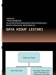Mengamalkan budaya hijau sebagai gaya hidup ipg. Gaya Hidup Lestari