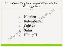 Nota Sains Tingkatan 5 Bab 1 Nota Cikgu Shu In 2020 Study Notes Bab Math