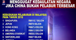 Apa yang anda perlu buat ialah beli salah satu daripada hartanah tersebut dan sewakan untuk mendapat pendapatan setiap bulan. The Unspinners Kembali 27 Fitnah Jual Negara Ke China Oleh Cap Bunga
