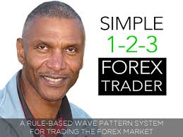 Learn Forex Trading with Online & DVD Courses & Quality Training for the  Active Currency Traders