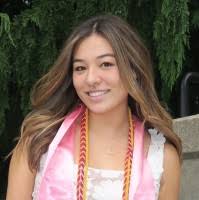 4100+ "Verna" profiles