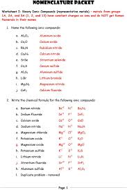 Also, the common name is usually not recognized internationally. Ionic Compound Worksheet 1 Answer Key Promotiontablecovers
