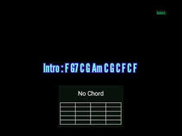 Includes transpose, capo hints, changing speed and much more. Pansber S Gereja Tua Kunci Gitar Chord Guitar Lirik Lagu Youtube