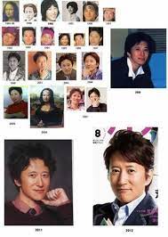 Maybe you would like to learn more about one of these? Hirohiko Araki Creator Tv Tropes