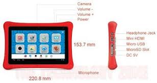 Reviews From Websites Nabi 2 Tablet For Kids The Technology Zone Tablet Nabi Tablet Website