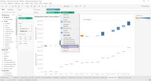 Tableau Waterfall Chart Never Doubt The Insights Of