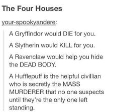 Pin On Geek I Am Hufflepuff Harry Potter