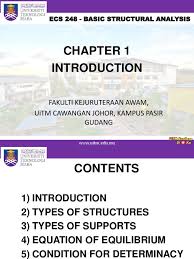 Fke abbreviation stands for fakulti kejuruteraan elektrik. Kejuruteraan Awam Uitm
