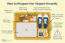 Getting the lost phone back is not as hard as so walk through metal detectors detection depends on the size of the metal and its sensitivity. Get Ready To Go Through Airport Security