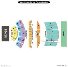 Correct The Mann Center Terrace Seating Jam Out With Reggae